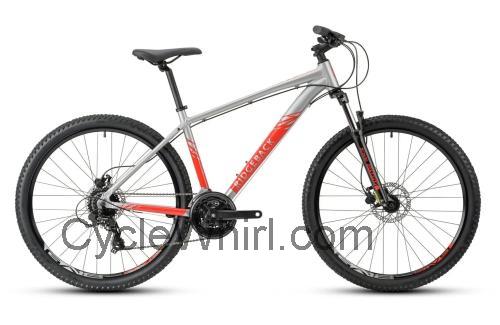Ridgeback Terrain 4 specs and reviews 